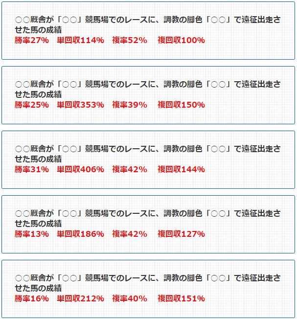 あぶないデータ