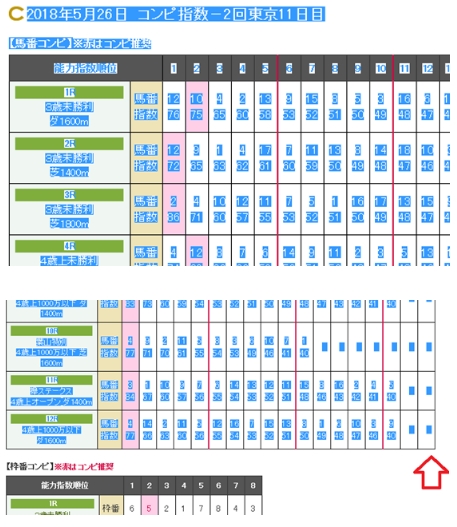 コンピマスター