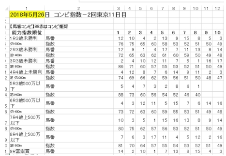 コンピマスター