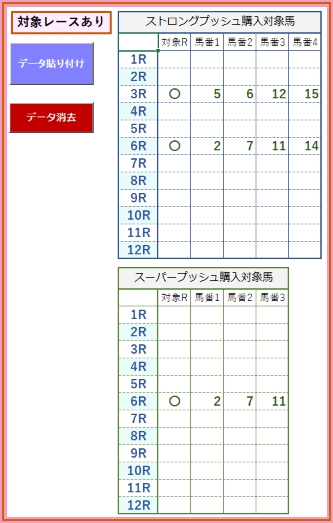 コンピ・エクセレント