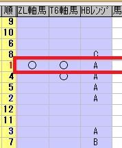 南関テクニカル6ハイブリッド・ソフト