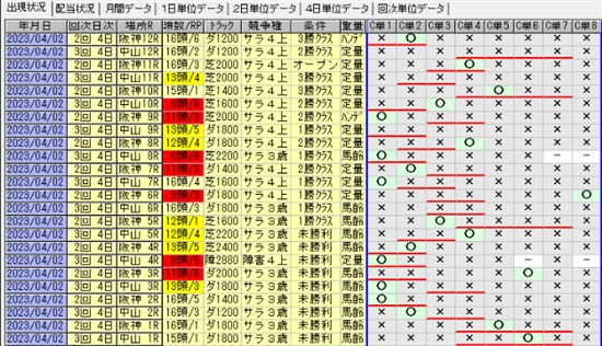 コンピ・ライトニング