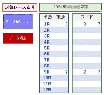 馬券で勝ちたければ、指数2位馬を狙え!