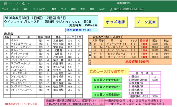 「プロ専用 競馬投資ソフト」JRA 中央競馬版