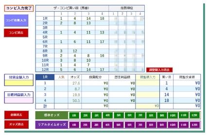 アイ・ウイナー the Compi【ザ・コンピ】