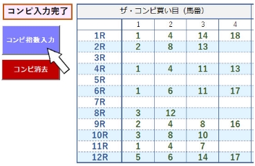 アイ・ウイナー the Compi【ザ・コンピ】