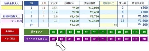 アイ・ウイナー the Compi【ザ・コンピ】
