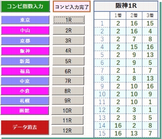 コンピの夜明け