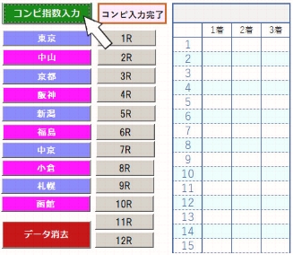 コンピの夜明け
