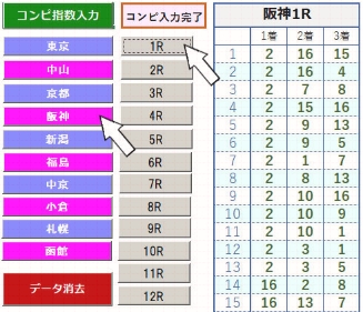 コンピの夜明け