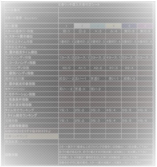豆券リッチ300万 競艇少額投資必勝法