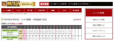 サンキタ!the compi(ザ・コンピ)